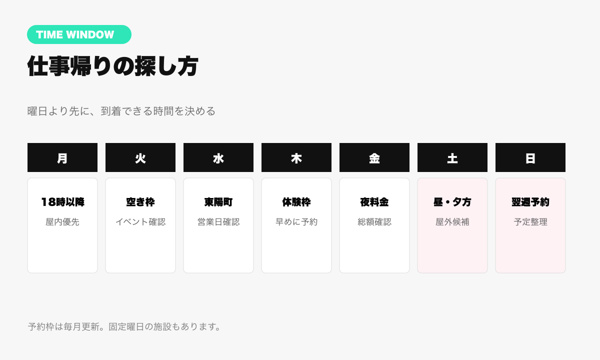 都内で仕事帰りにピックルボールをする曜日別の確認ポイント