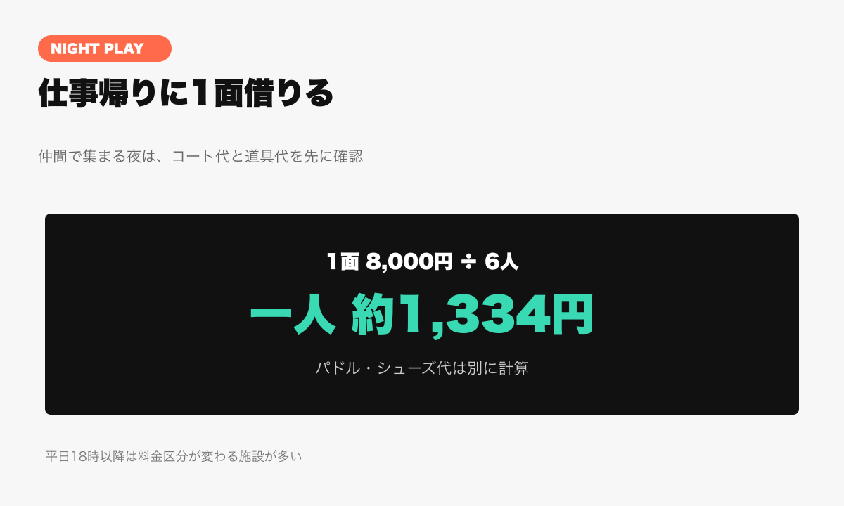仕事帰りに都内のピックルボールコートを借りる料金計算の図