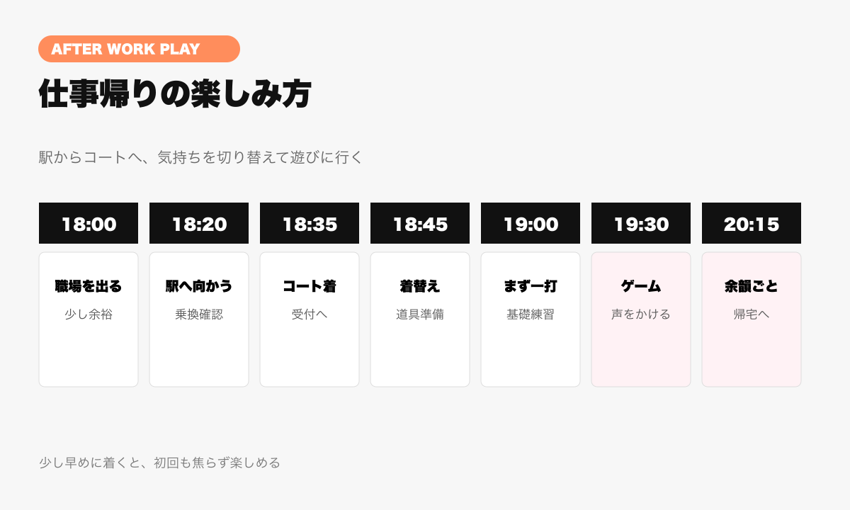 仕事帰りに都内のピックルボール体験を楽しむ流れ