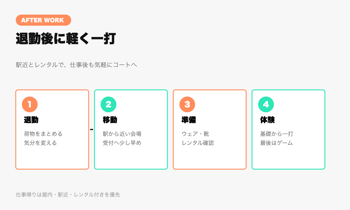 退勤後に都内のピックルボール体験へ気軽に向かう4ステップ