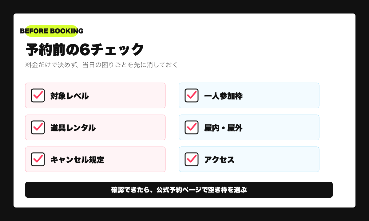 東京のピックルボール施設を予約する前の確認項目チェックリスト