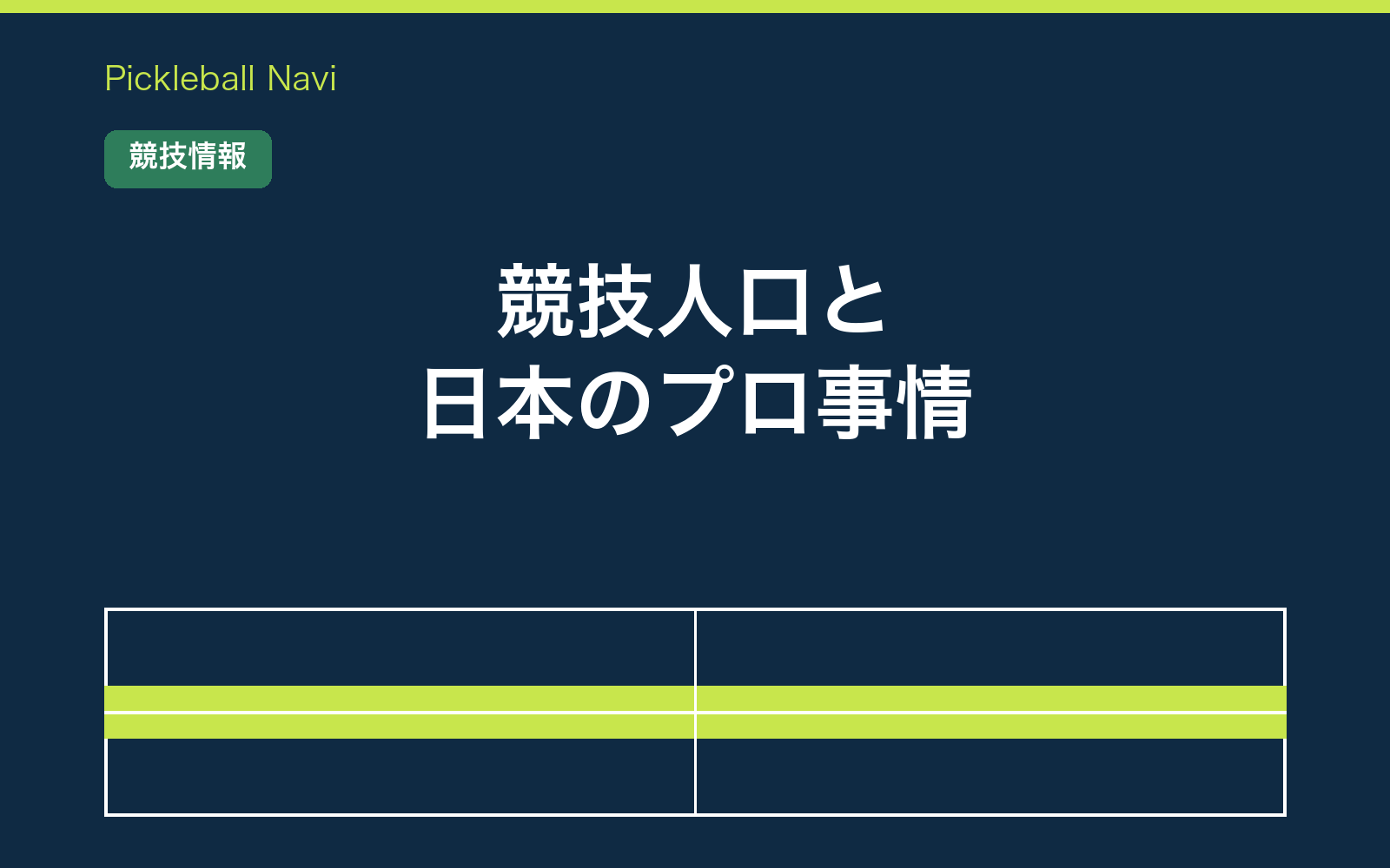 ピックルボールの競技人口と日本のプロ事情【出典つき】