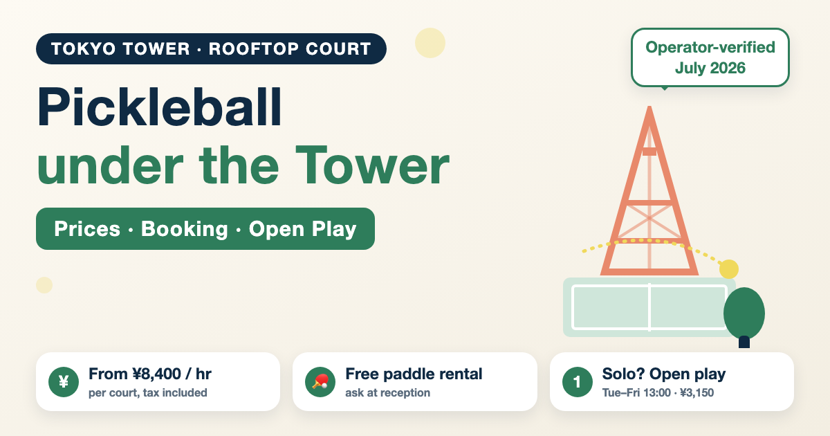 Tokyo Tower pickleball guide: rooftop court prices from ¥8,400 per hour, free paddle rental, open play Tue–Fri