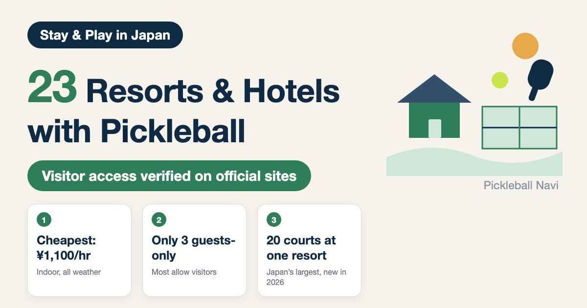 Stay and play in Japan: 23 resorts and hotels with pickleball courts