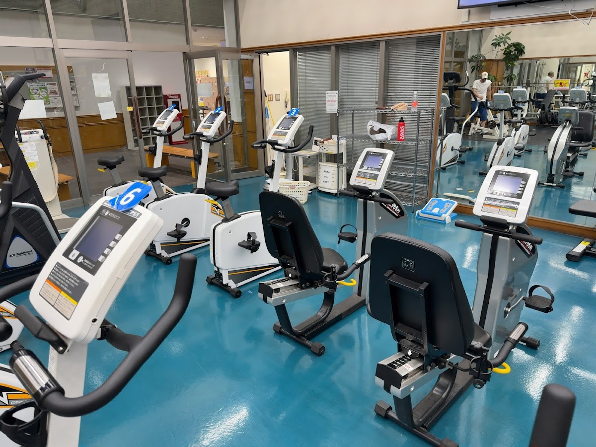 横浜市青葉スポーツセンターの写真3/6